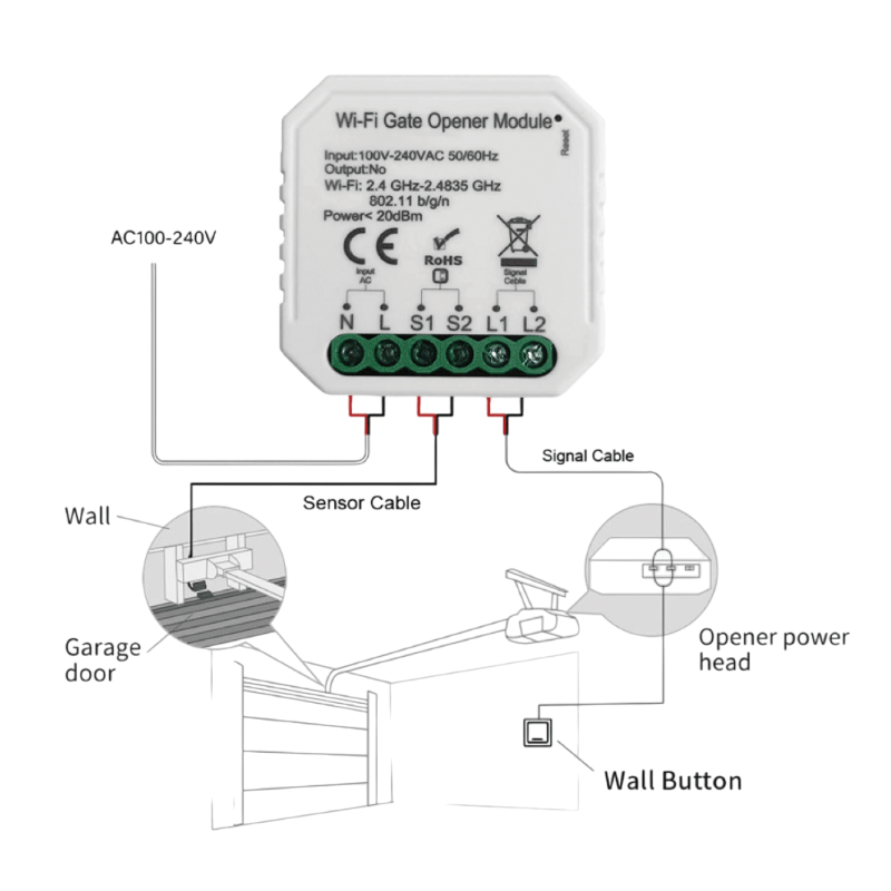 ANTIK Smart Modul otvárania brány Wi-Fi